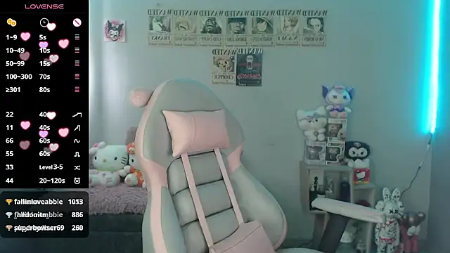 abbie stone online show from 01.16.26