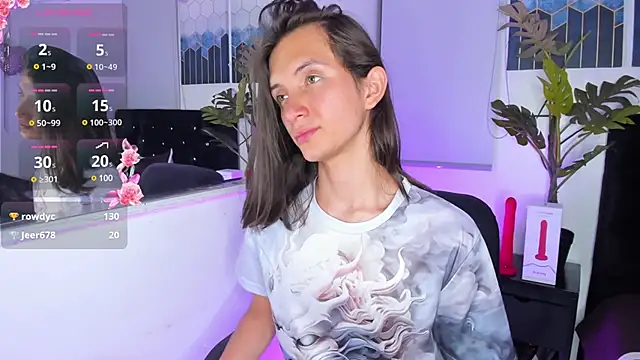 Snapshot of Feniix__ chatting on 01.26.25 Feniix online show from 01.26.25