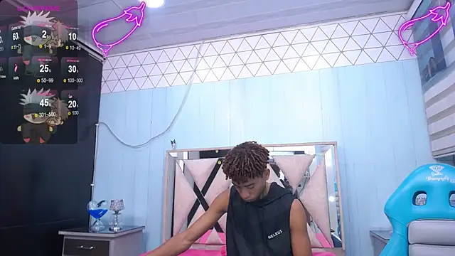 Snapshot of sexy_blacks_ chatting on 02.04.25 sexy blacks online show from 02.04.25