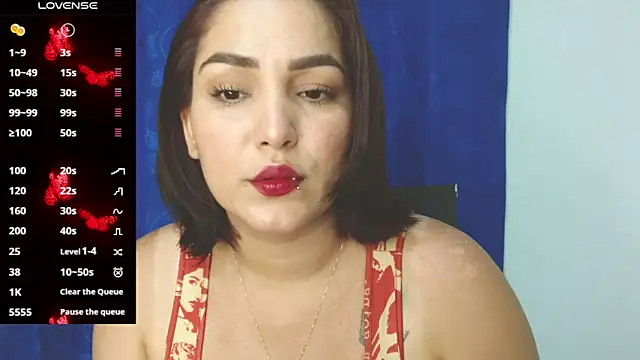 CandyGrace1 online show from 02.28.25