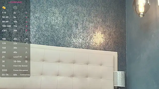 Cloeandtyfanny online show from 05.23.26
