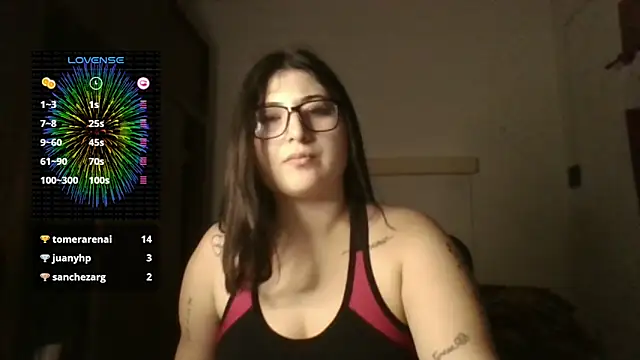 imsohornydacom online show from 01.04.25