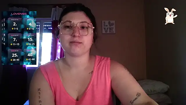 imsohornydacom online show from 12.15.25