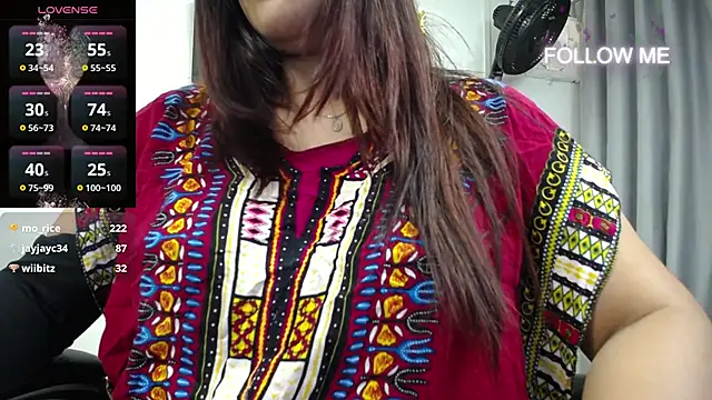 Snapshot of dayadubey_ chatting on 01.17.25 dayadubey online show from 01.17.25