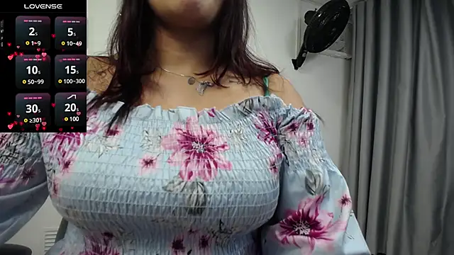 Snapshot of dayadubey_ chatting on 02.15.25 dayadubey online show from 02.15.25
