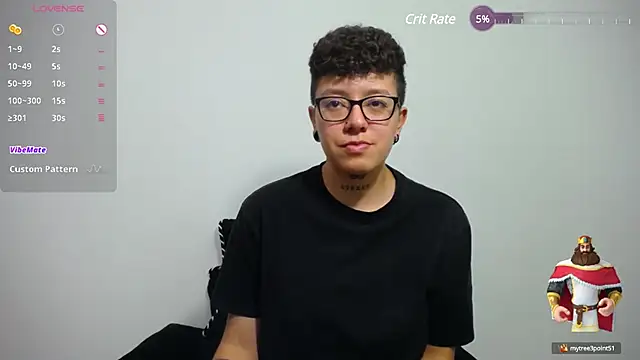 alex noa online show from 01.26.25