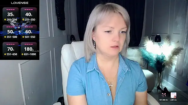 Snapshot of Juarnea chatting on 03.01.26 Juarnea online show from 03.01.26