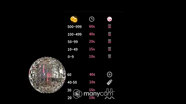 lovense test04 online show from 03.13.26