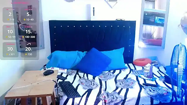 bubis laru53 online show from 01.31.26