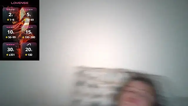 Snapshot of saramartinez1000 chatting on 02.28.25 saramartinez1000 online show from 02.28.25