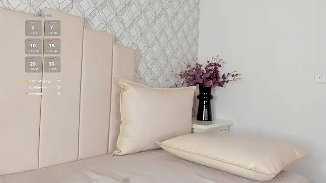 Snapshot of Susana_Sanchez chatting on 02.21.25 Susana Sanchez online show from 02.21.25