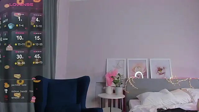 Snapshot of Elis_Fox chatting on 01.21.25 Elis Fox online show from 01.21.25