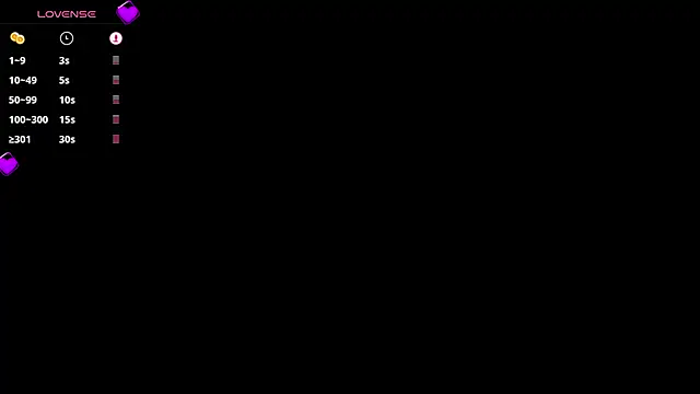 Julieta De Los Angeles online show from 01.16.25