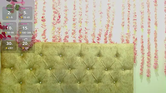 Alettalovee online show from 11.28.25