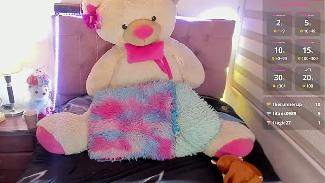 Snapshot of _EmiRhodes chatting on 03.01.25 EmiRhodes online show from 03.01.25