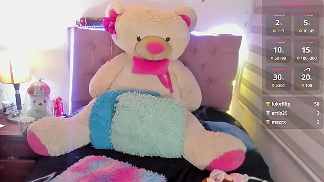 Snapshot of _EmiRhodes chatting on 03.16.25 EmiRhodes online show from 03.16.25