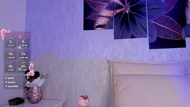 Snapshot of Ariana_ceballos chatting on 03.18.25 Ariana ceballos online show from 03.18.25