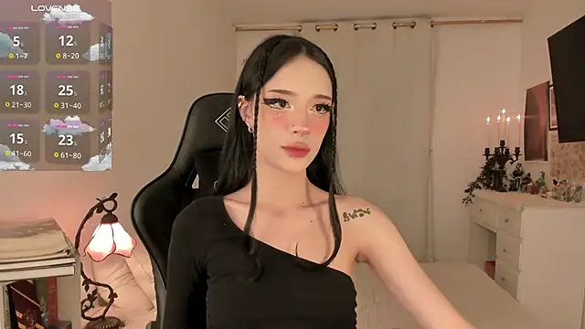 Nefftis online show from 03.21.25