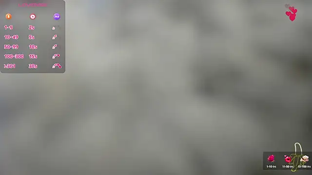 Emilly Rivera online show from 02.03.25