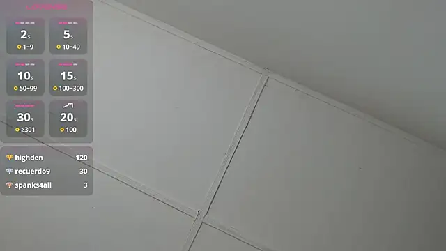 Snapshot of dannaberlin_0 chatting on 02.03.25 dannaberlin 0 online show from 02.03.25