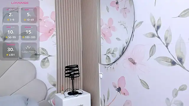 Snapshot of Sensual_Sophie_ chatting on 02.05.25 Sensual Sophie online show from 02.05.25