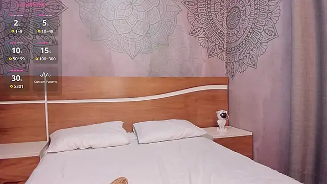 Snapshot of Sensual_Sophie_ chatting on 02.11.25 Sensual Sophie online show from 02.11.25