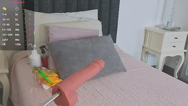 Snapshot of samanta_william chatting on 10.01.25 samanta william online show from 10.01.25