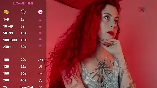 Borbala Iggy online show from 01.14.25