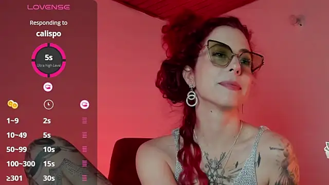 Borbala Iggy online show from 01.14.25
