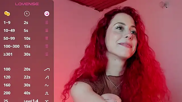 Borbala Iggy online show from 01.15.25