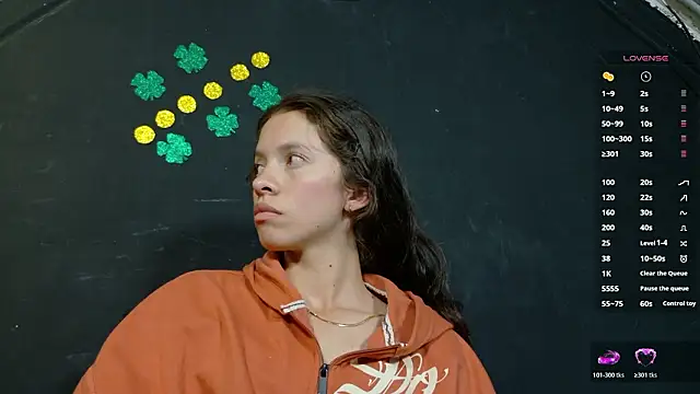 sweetdam12 online show from 03.24.26