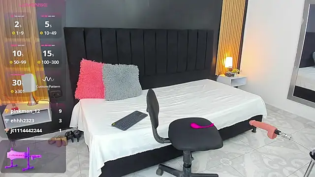 sweetsofia18 online show from 12.11.24