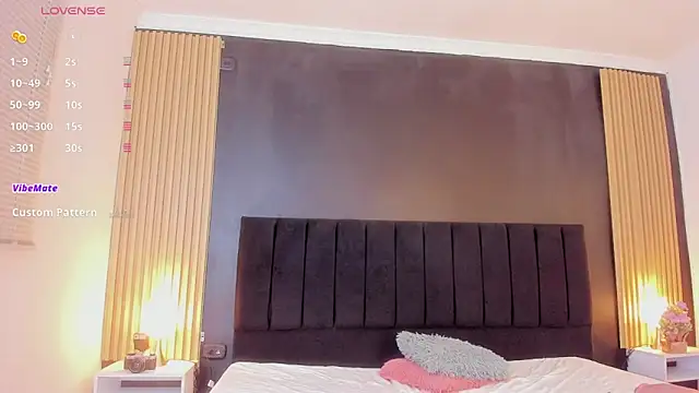 sweetsofia18 online show from 03.20.26