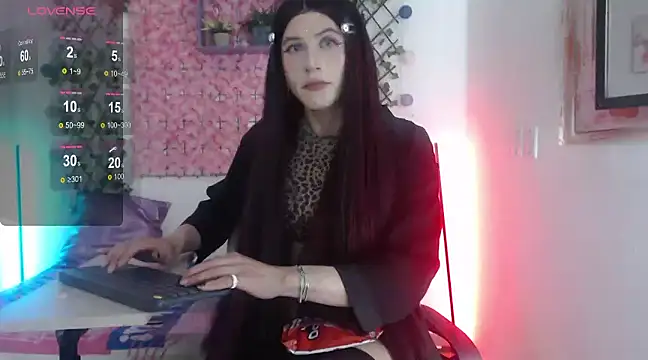 Snapshot of MEGANNIXX chatting on 01.02.25 MEGANNIXX online show from 01.02.25