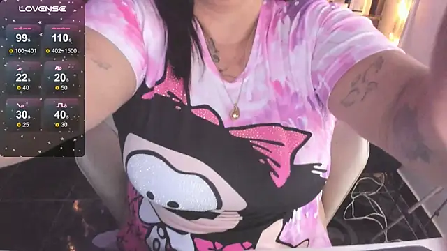 Snapshot of Ivonnee__ chatting on 02.15.25 Ivonnee online show from 02.15.25