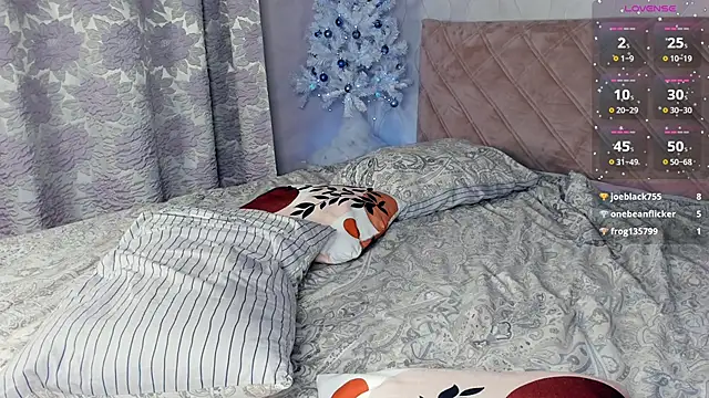 BlissDodd online show from 01.22.25