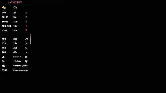 Luxy Nurse online show from 09.30.25