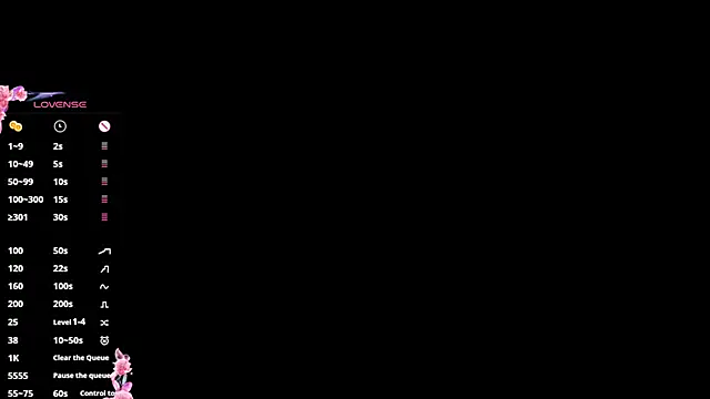 SexxyDreams1 online show from 01.28.25