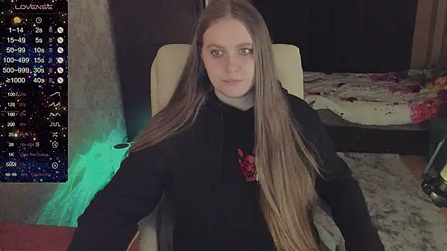 Snapshot of Alice_Dreamgirl_ chatting on 01.13.25 Alice Dreamgirl online show from 01.13.25