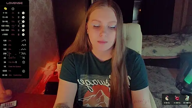 Snapshot of Alice_Dreamgirl_ chatting on 02.05.25 Alice Dreamgirl online show from 02.05.25