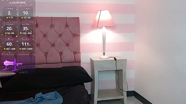 Snapshot of Miaa_gh1 chatting on 01.14.25 Miaa gh1 online show from 01.14.25