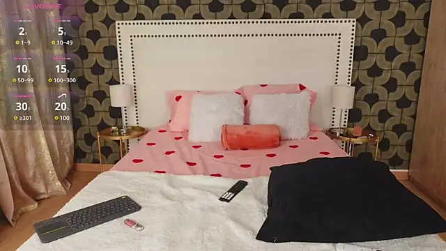 Snapshot of AliceSaylor chatting on 02.08.25 AliceSaylor online show from 02.08.25