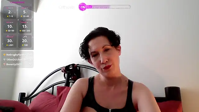 MistressVeritasX online show from 01.28.25