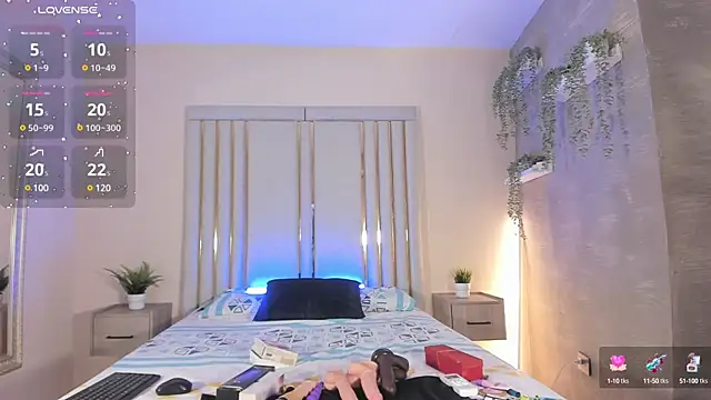 Snapshot of Liincostelloo chatting on 01.31.25 Liincostelloo online show from 01.31.25