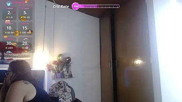 Snapshot of Rose_Thompson1 chatting on 11.01.25 Rose Thompson1 online show from 11.01.25