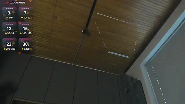 Snapshot of labrinthteasing chatting on 09.14.25 labrinthteasing online show from 09.14.25