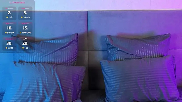 RianaRey online show from 01.18.26