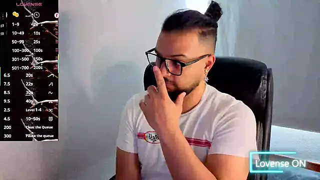 Ernesto-Rodriguez82 online show from 12.01.25