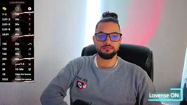 Ernesto-Rodriguez82 online show from 12.02.25