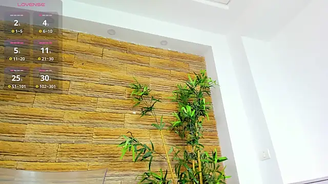 Cupcake Izzy online show from 11.21.25